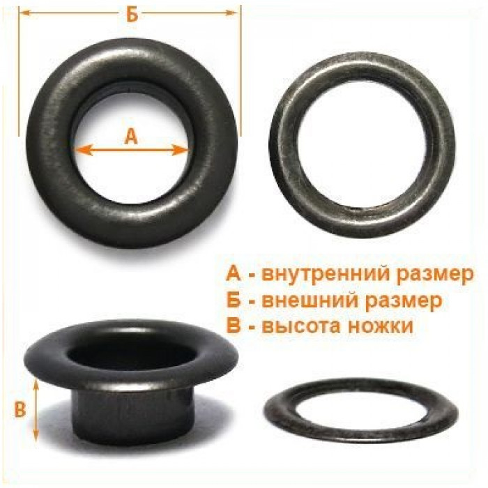 Люверсы Люверсы